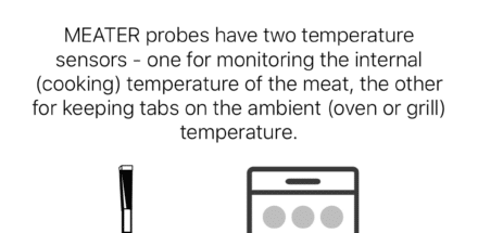 Meater Plus - smartes Grillthermometer mit hoher Reichweite - meater app setup 7 - 20 Meater Plus - smartes Grillthermometer mit hoher Reichweite - meater app setup 7 - 19
