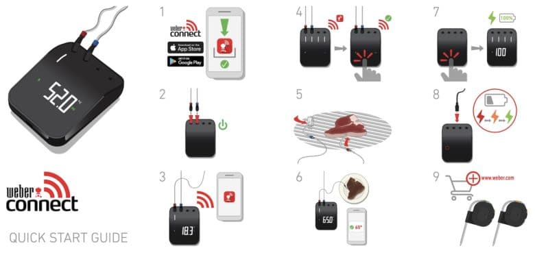 Der große Grillthermometer Ratgeber – Tests, Empfehlungen & Kaufberatung - weber connect schnellanleitung - 14 Weber Connect Grilling Hub Schnellanleitung