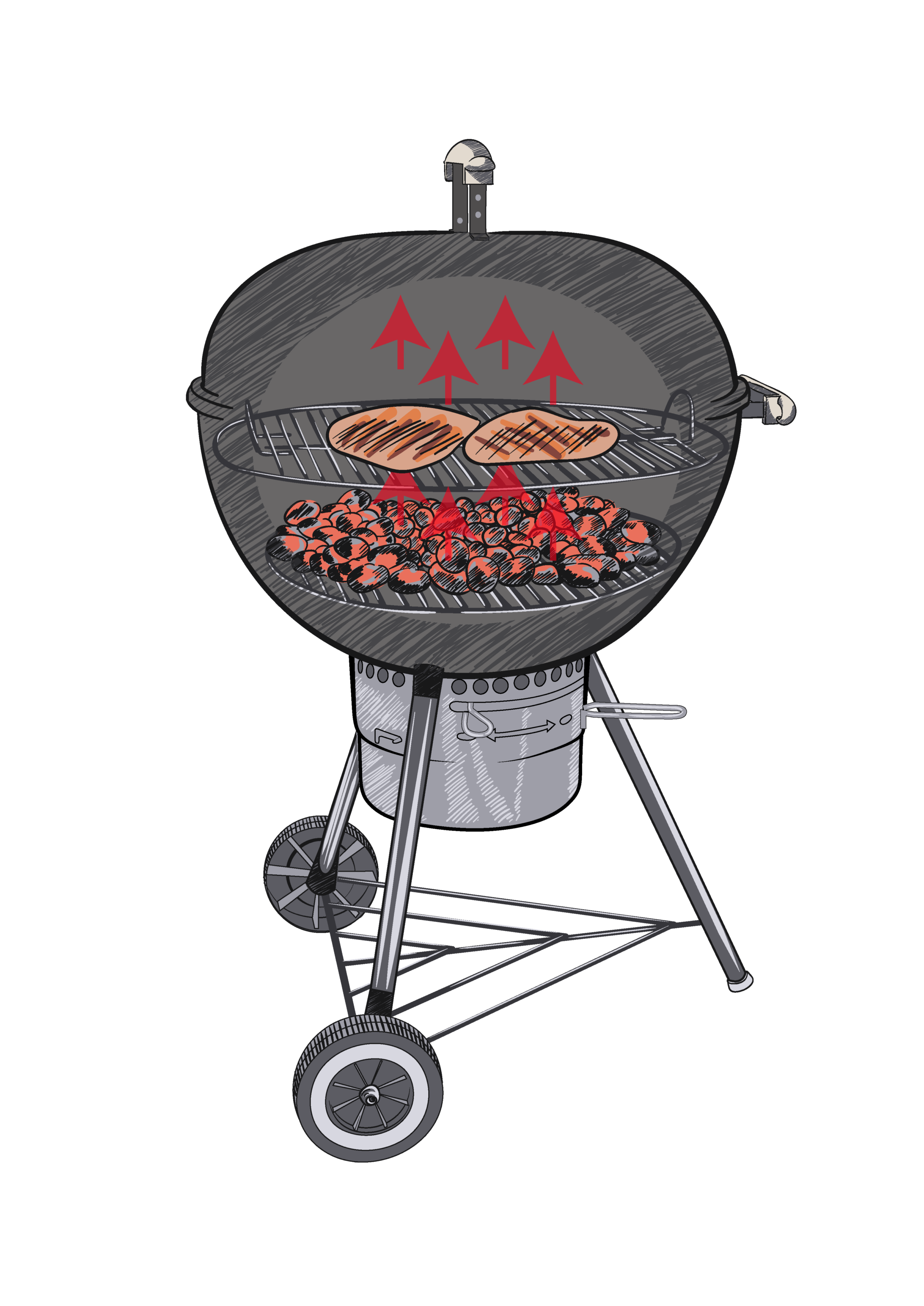 Räuchern ganz einfach - Räuchermethoden am Grill - grillmethode direkt - 16 Direktes Grillen im Kugelgrill