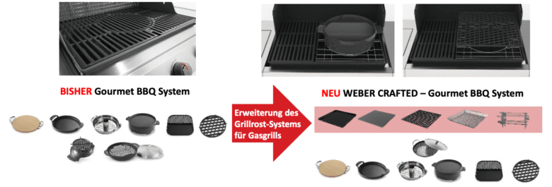Das Crafted Gourmet BBQ System von Weber - Weber Crafted Gourmet System 2022 - 8 Überblick Weber Gourmet BBQ System bisher und neu