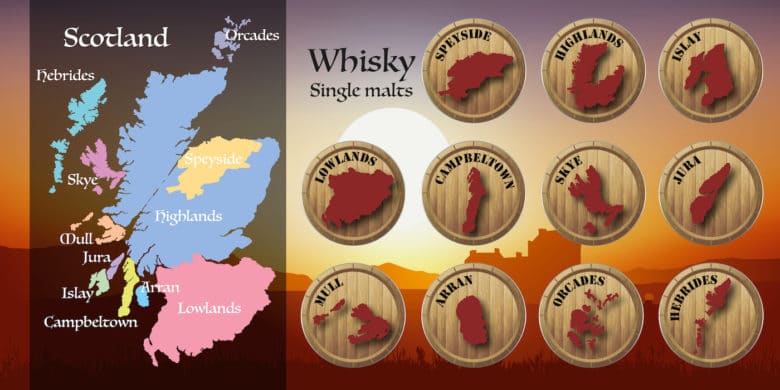 Die 10 besten Islay Whiskys - islay whisky 01 - 12 Überblick der Whisky Regionen in Schottland